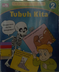 Kuis Ilmu Pengetahuan Alam : Tubuh Kita