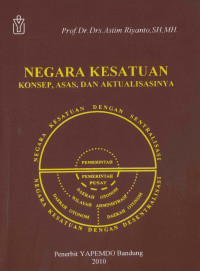 Negara Kesatuan Konsep, Asas, dan Aktualisasinya